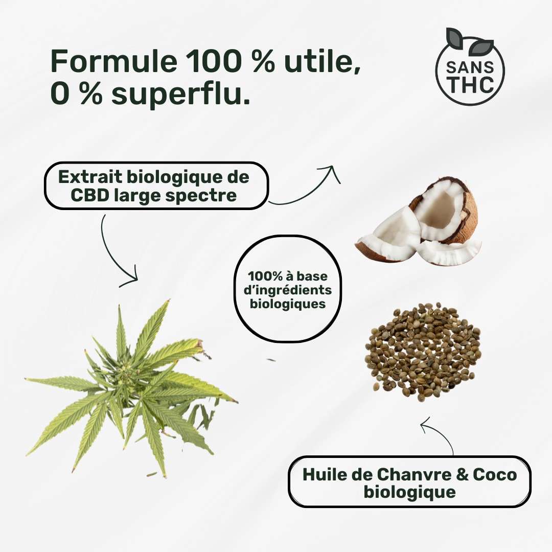 découvrez comment le cbd peut aider les adultes souffrant d'épilepsie, ses effets potentiels, et les dernières recherches pour mieux comprendre cette alternative thérapeutique.